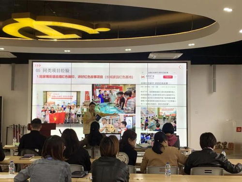 2023年上海市示范型社會組織培育基地 信息技術咨詢服務的創新與引領